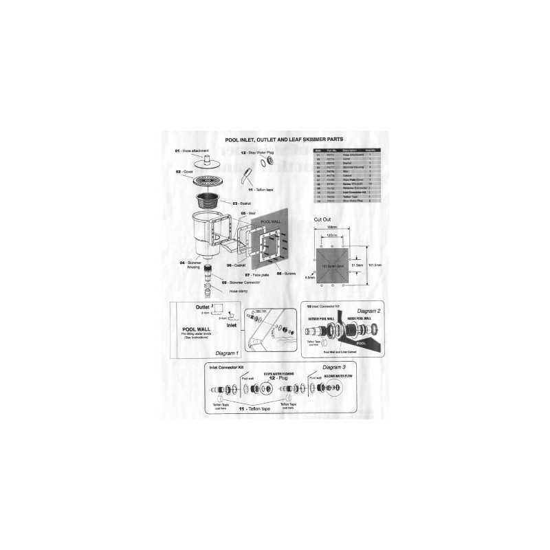 Ensemble skimmer + refoulement pour piscine - Piscine Water'clip | Avospas