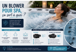 Un blower pour spa, ça sert à quoi ?