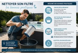 À quelle fréquence nettoyer son filtre de spa ?